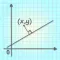 MathTool Line Point Graph