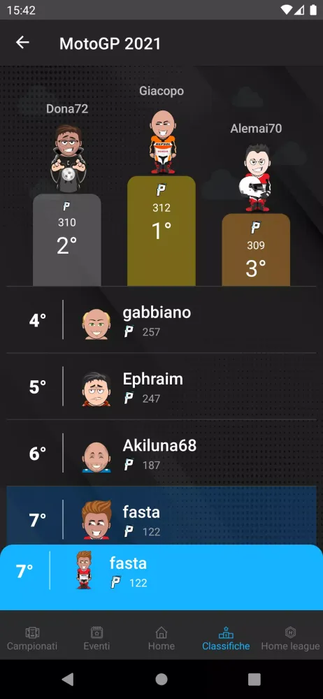 Predictor سکرین شاٹس