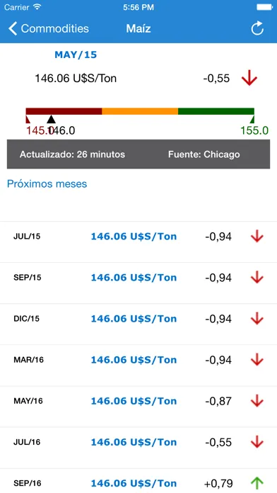 Скриншоты OKT mercado