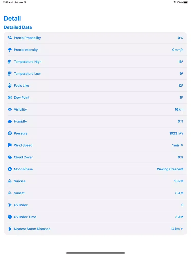 Capturas de pantalla de Good Weather: Forecast iPad 