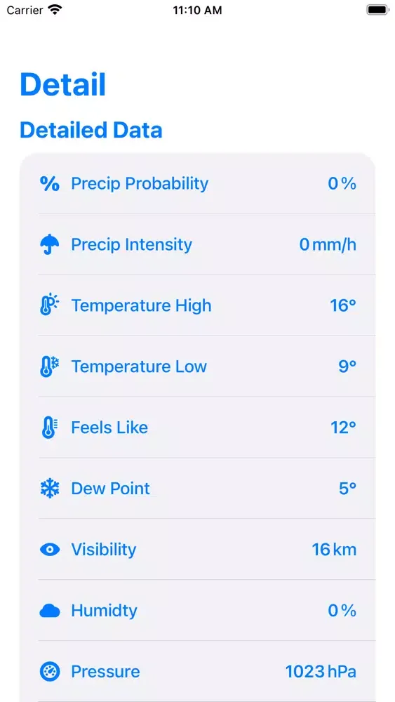 Capturas de pantalla de Good Weather: Forecast