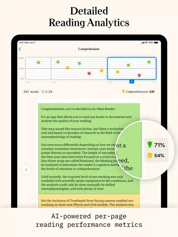 Oken: Analyze your reading iPad  Screenshots