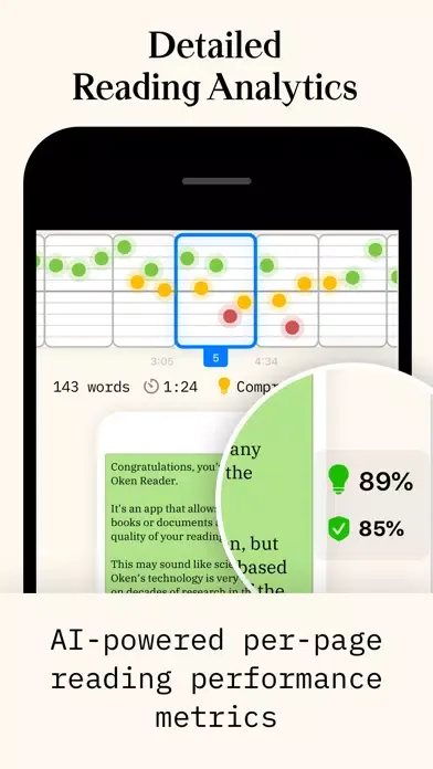 Oken: Analyze your reading Screenshots