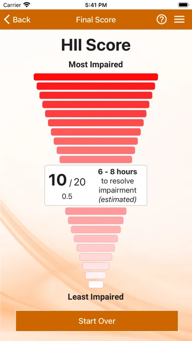 Hack's Impairment Index Ekran Görüntüleri
