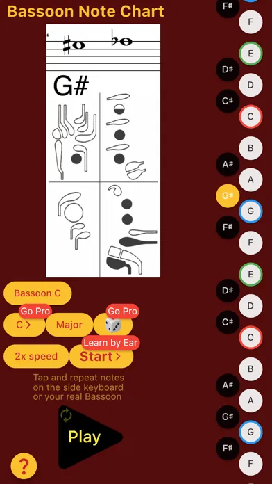 Ảnh chụp màn hình của Bassoon Note Chart