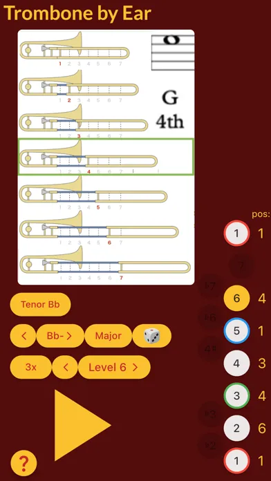 تصاویر Trombone by Ear