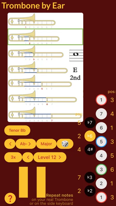 تصاویر Trombone by Ear