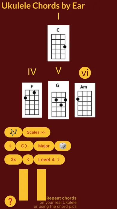 Ukulele Chords by Ear स्क्रीनशॉट