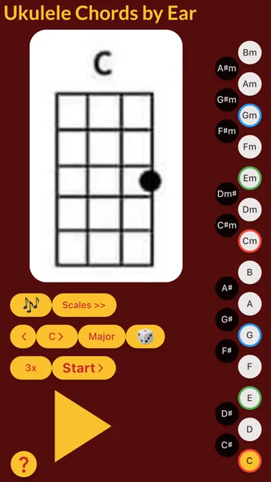 Ukulele Chords by Ear स्क्रीनशॉट