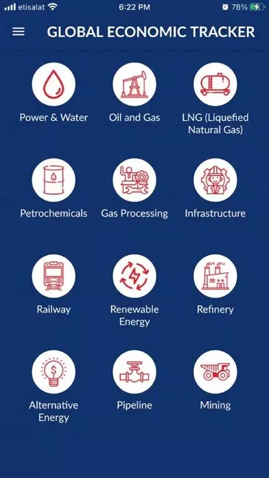 GLOBAL ECONOMIC TRACKER应用截图