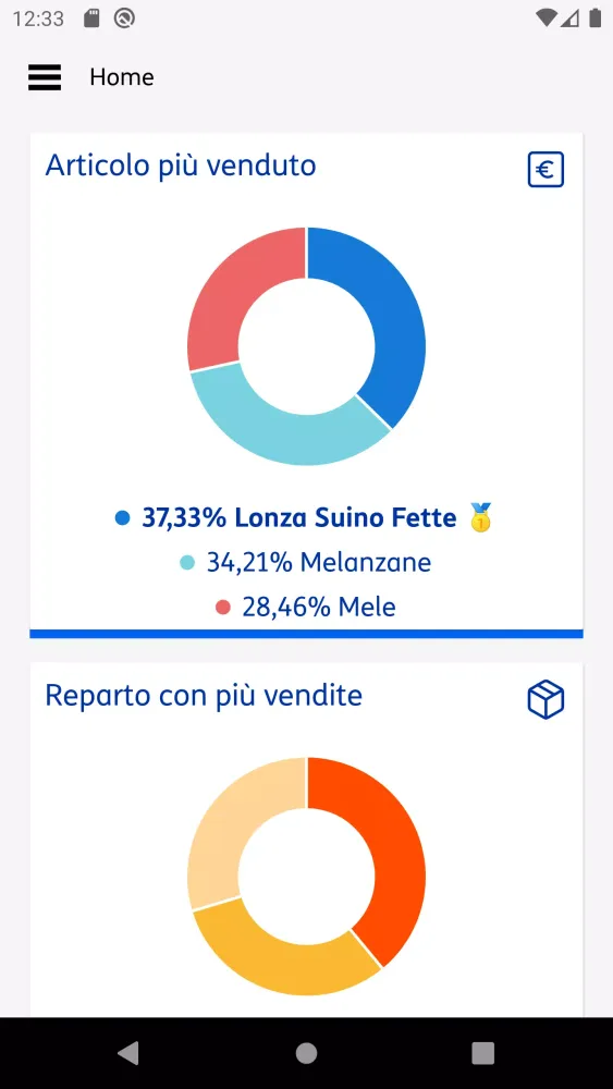 MyHandyShop Screenshots