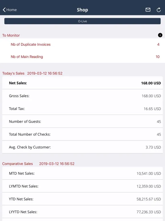 Скриншоты OTrack iPad 
