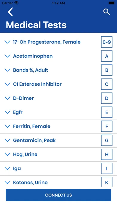 تصاویر iMedics