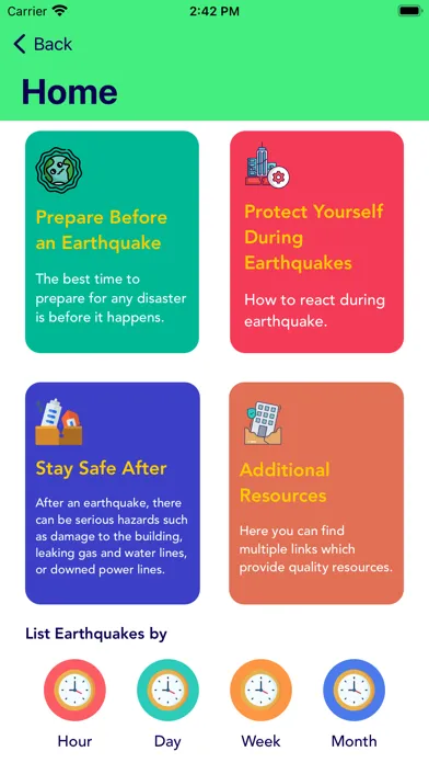 Earthquake Alert Map應用截圖