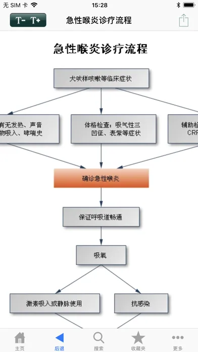 Zrzuty ekranu 全科医生 专业版