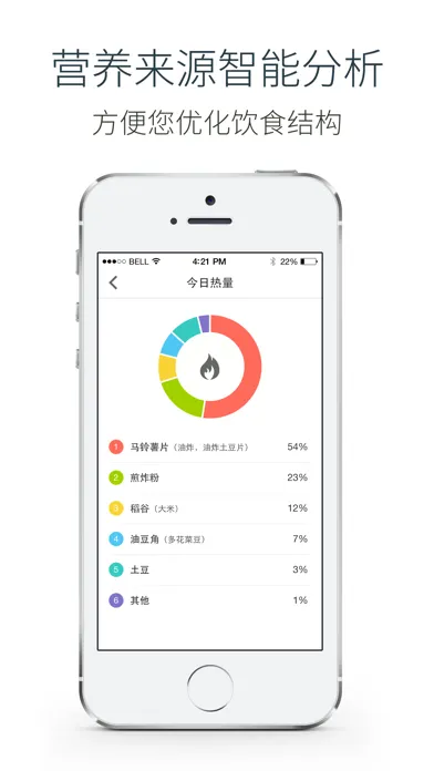 享健康饮食應用截圖