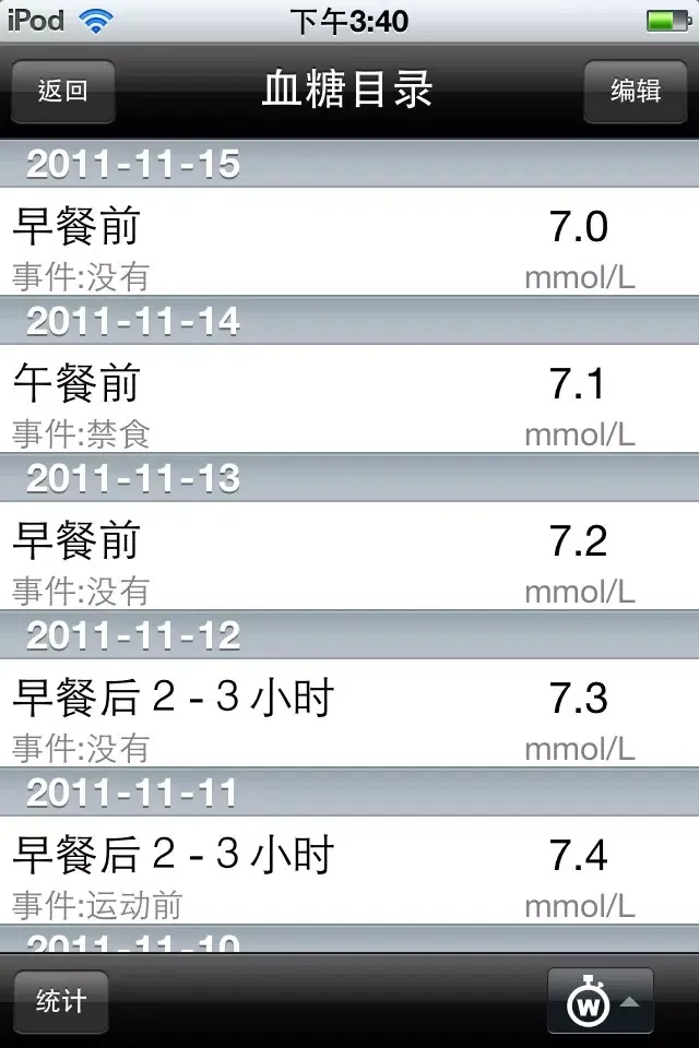 糖尿病日记 スクリーンショット