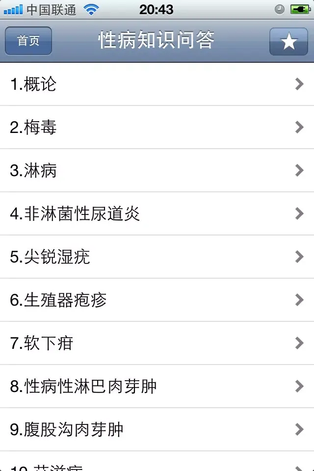 Screenshot di 性病知识问答