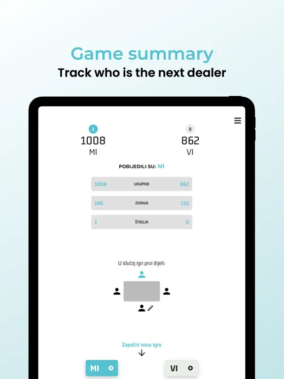 ภาพหน้าจอของ Bela Blok: Track scores iPad 