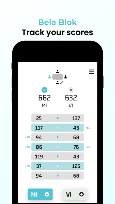 ภาพหน้าจอของ Bela Blok: Track scores