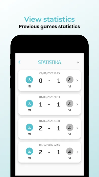 ภาพหน้าจอของ Bela Blok: Track scores