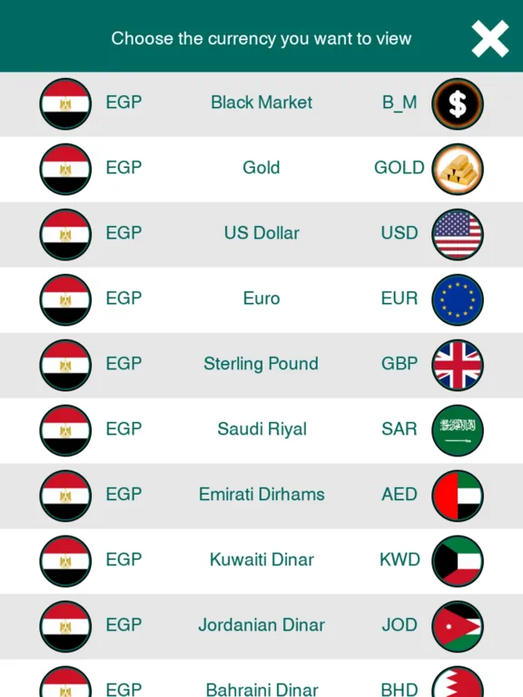 Screenshot di EXcurr Egypt iPad 