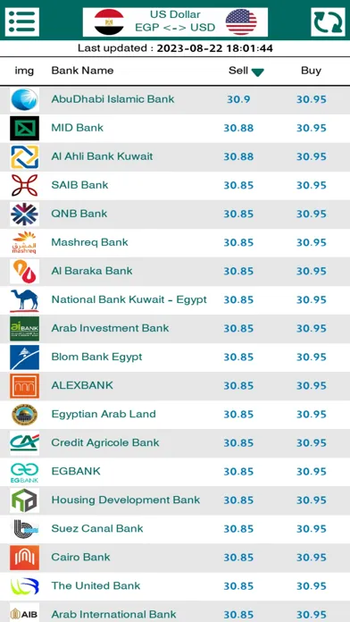 Screenshot di EXcurr Egypt