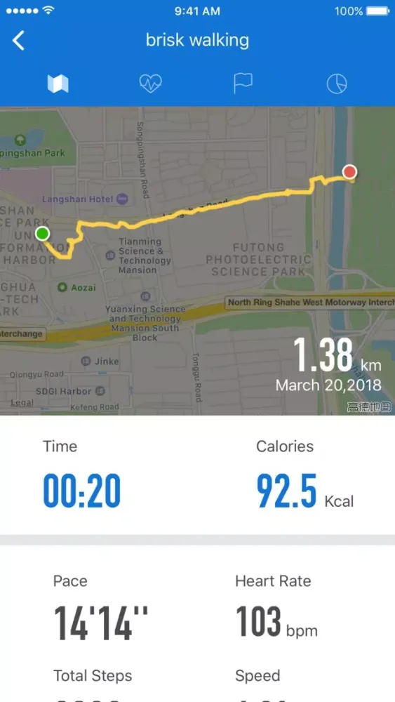 Tangkapan layar bfit GPS