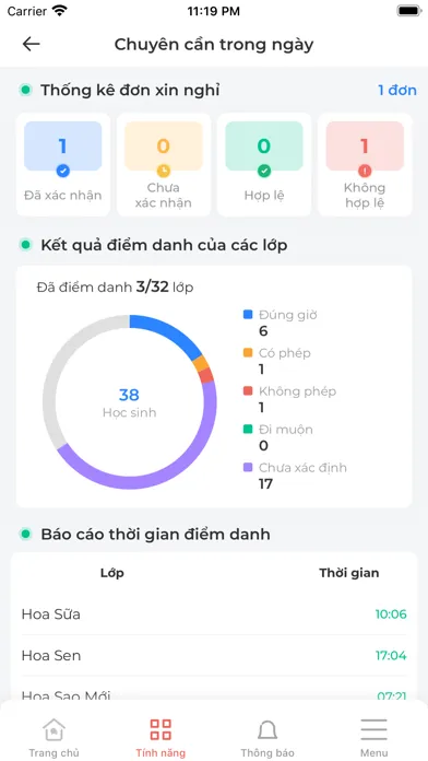 ภาพหน้าจอของ KidsOnline Manager