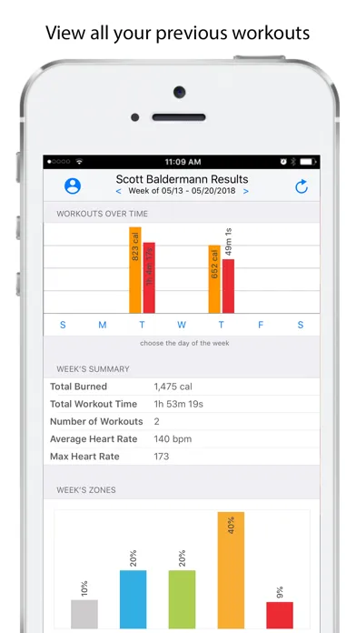 ONBEAT - personal app Screenshots