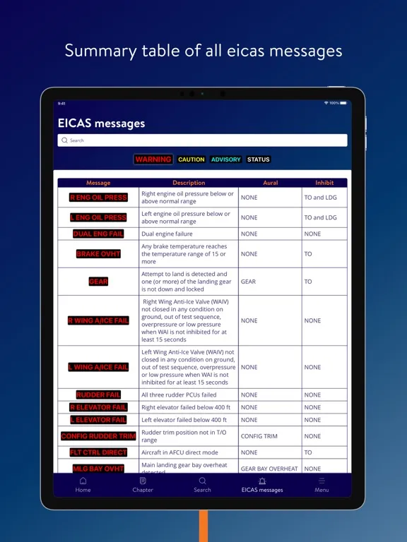 A220 Guide iPad 应用截图