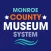 Monroe County Museum