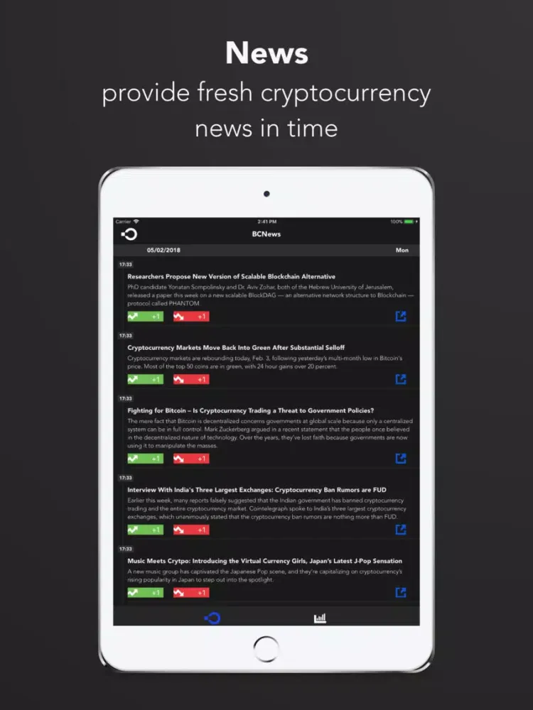 تصاویر BCNews : Blockchain News iPad 