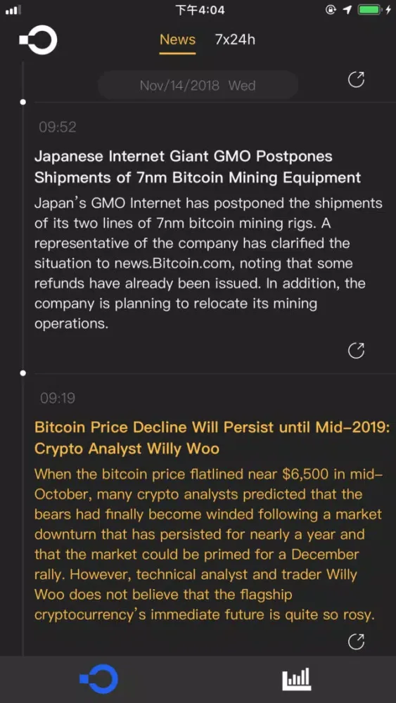 تصاویر BCNews : Blockchain News