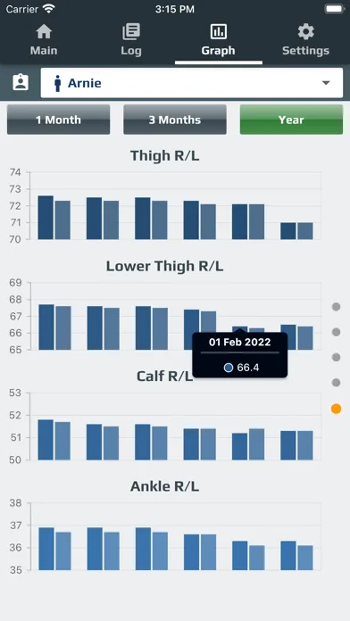 Capturas de pantalla de Body Measurements Diary