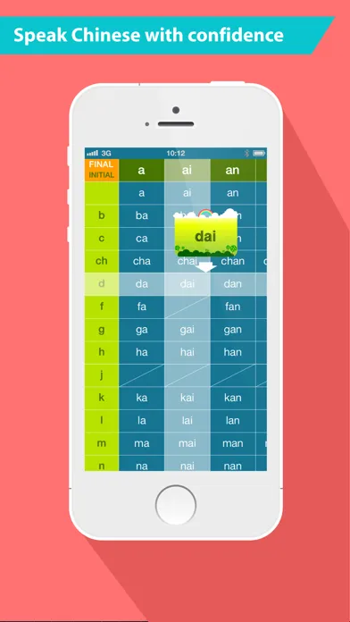Pinyin Chart - Learn Chinese سکرین شاٹس