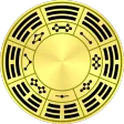 透明羅盤（風水立極尺）