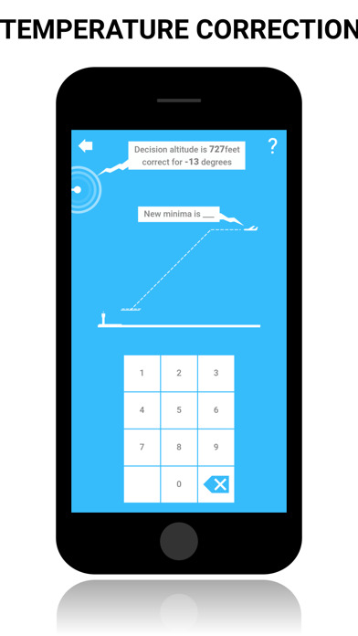 AirPlanPro: Holding, crosswind Ekran Görüntüleri