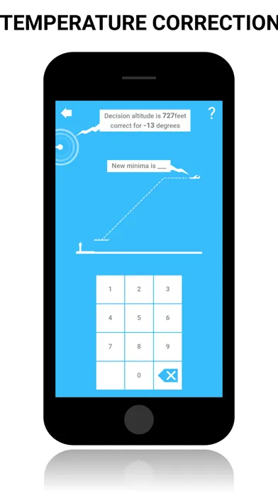 Screenshot di AirPlanPro: Holding, crosswind