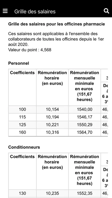 Porphyre Screenshots