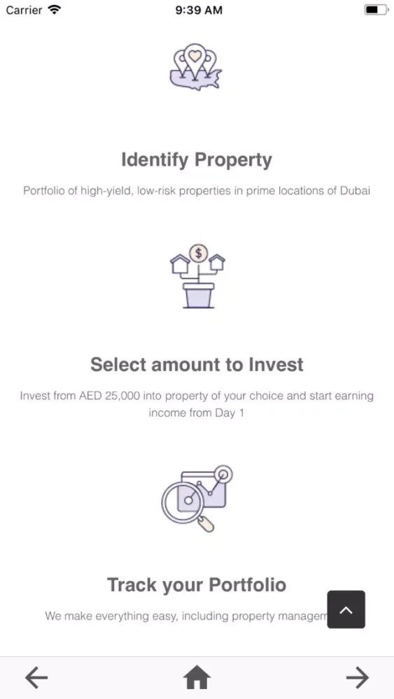تصاویر One Invest Consulting