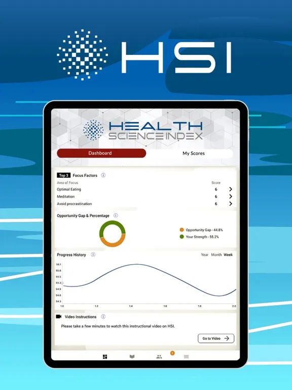 Zrzuty ekranu Health Science Index iPad 
