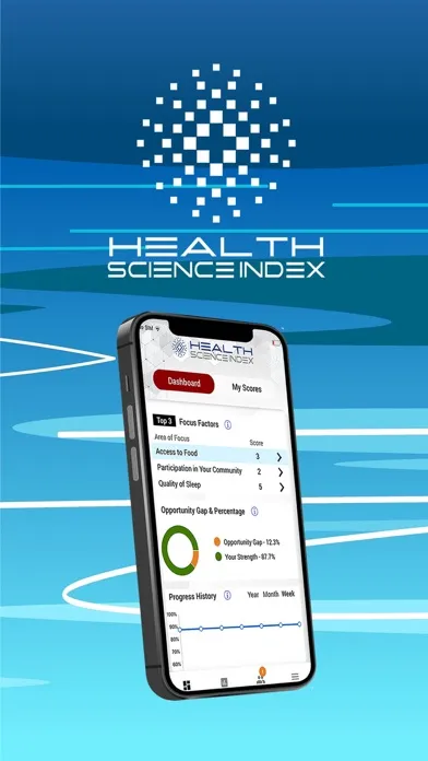 Zrzuty ekranu Health Science Index
