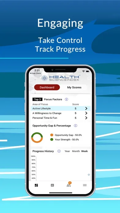 Zrzuty ekranu Health Science Index