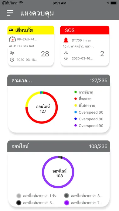 Скриншоты OneTrackHero