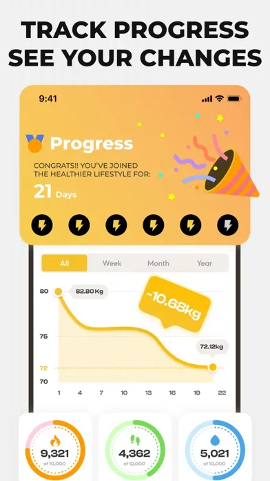 Tangkapan skrin Home Workout - Planner & Coach