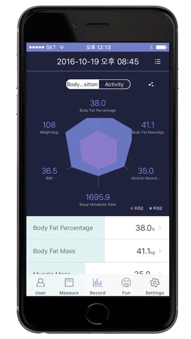ONE SMARTDIET Screenshots