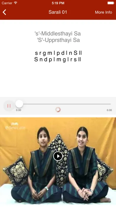 Indian Carnatic Music 스크린샷