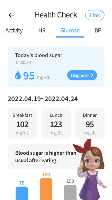 Avadin (Dexcom) Screenshots