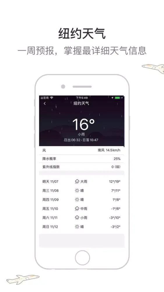 صور 纽约一游 — 美国旅游地图、攻略